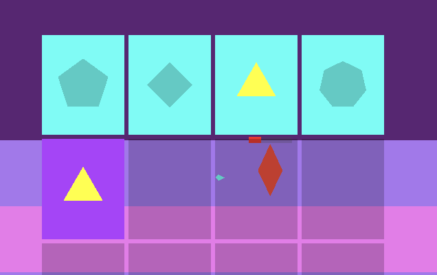 synergy in the sequence editor